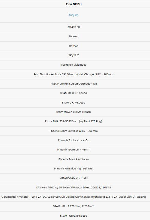 Pivot 2025 Phoenix Carbon Red Mint Large (s1 - Small)  - Ride Gx Build W/ Rockshox Vivid