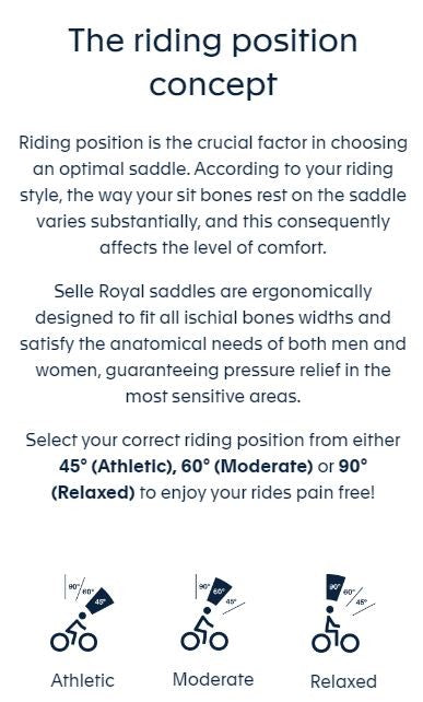 Selle Royal Saddle - Freeway Fit Moderate - Womans