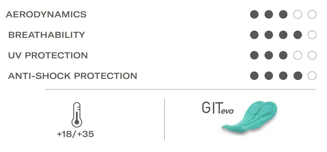 Santini Vara Gel Knicks Black Git L