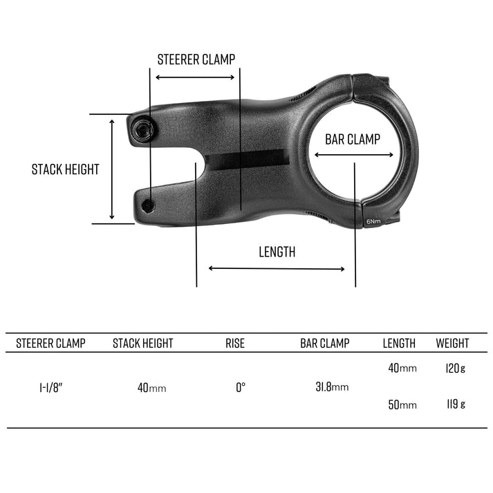 Funn Stem - Nixie 31.8 - 40mm Length