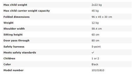 Thule Trailer - Coaster Xt 2 Seat [cl:black]