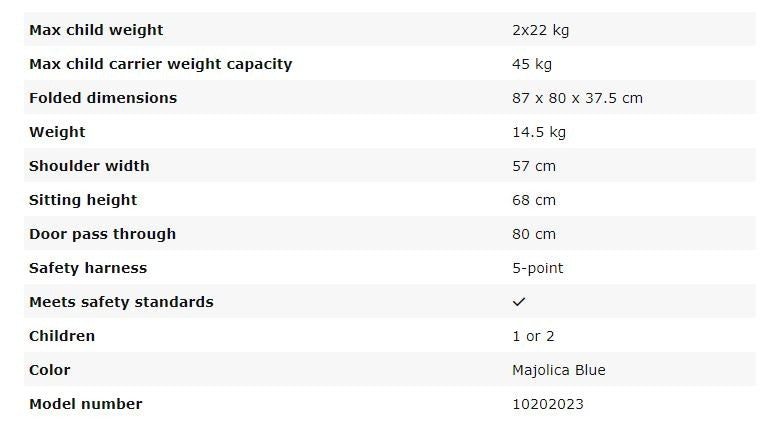 Thule Trailer - Chariot Cross 2 Seat - Majolica Blue