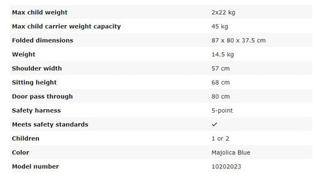 Thule Trailer - Chariot Cross 2 Seat - Majolica Blue