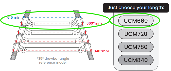 Grip Sport Van Rack - (part 3) Universal Cross Member With Pivoting Saddles - [sz:width - 660mm]