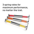 Rimpact Tuned Mass Damper (tmd)