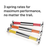 Rimpact Tuned Mass Damper (tmd)