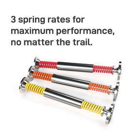 Rimpact Tuned Mass Damper (tmd)