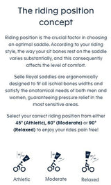 Selle Royal Saddle - Freeway Fit Moderate - Womans