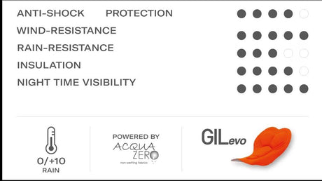 Santini Sms Guard Nimbus Womens Rain Bibtights Gil - Black Nero - Medium