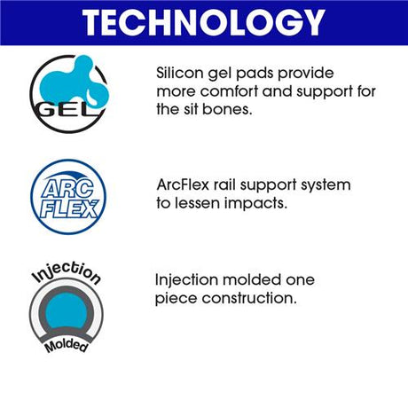 Acentia Saddle - Gel Comfort - Urbani (length 275mm X Width 190mm)