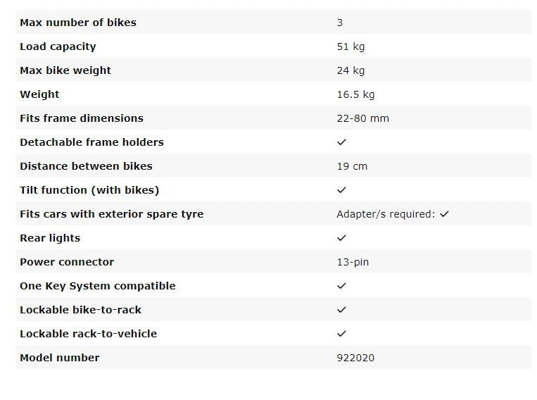 Thule Euroway G2 Towball Mounted Bike Carrier [sz:3 Bike Carrier]