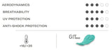 Santini Vara Gel Knicks Black Git L