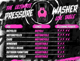 Muc-off Clean Pressure Washer Kit