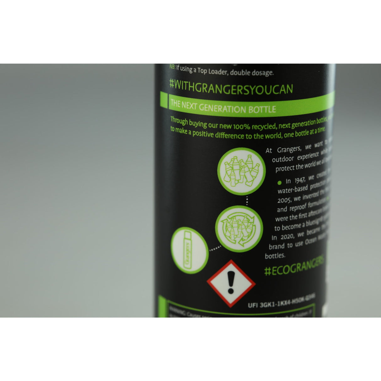 Grangers Performance Wash 300ml